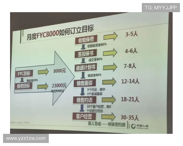 打造企业家思维：从创业初心到持续创新的成功之路