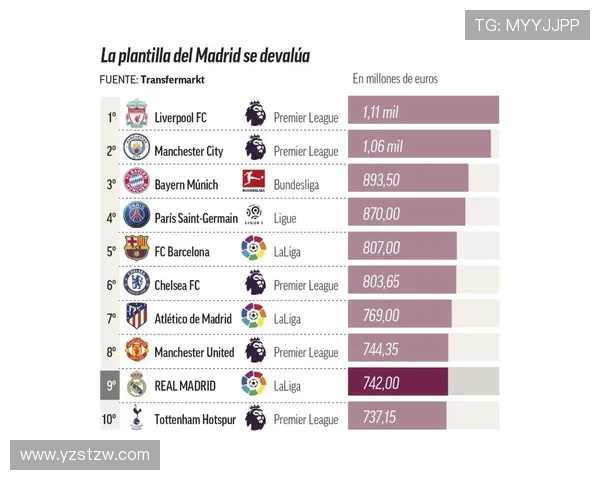 德转更新后英超身价前十球员最新排名揭晓
